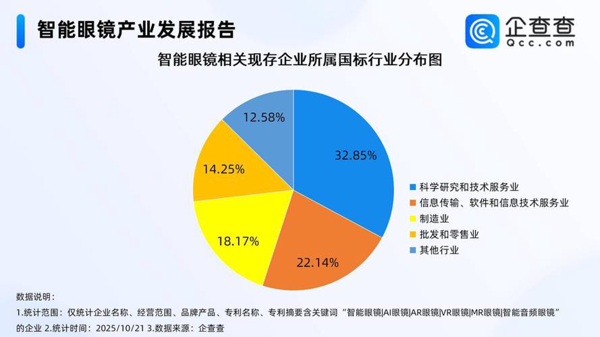 鸿安华科技